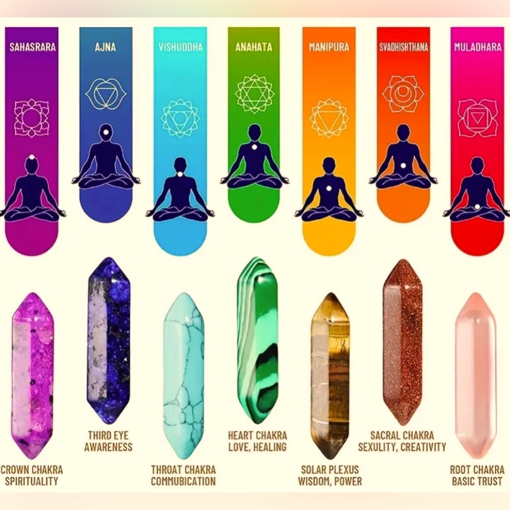 $9 Crystal Gemstone Necklace Pendant Bullet Head Energy Meditation.